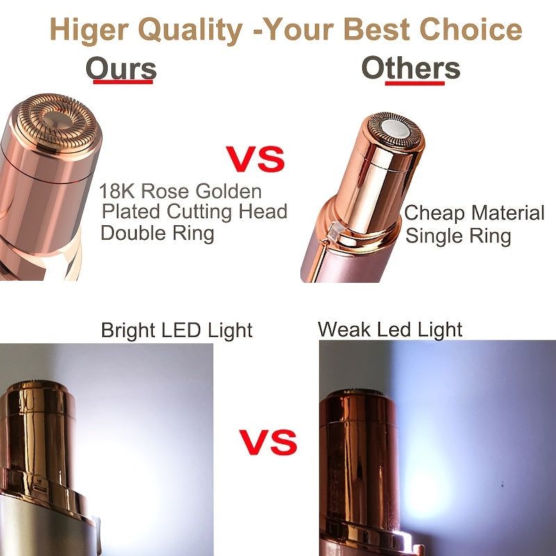 Battery Facial Hair Remover – Smooth